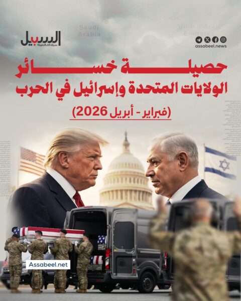 حصيلة خسائر الولايات المتحدة و”إسرائيل” في الحرب على إيران