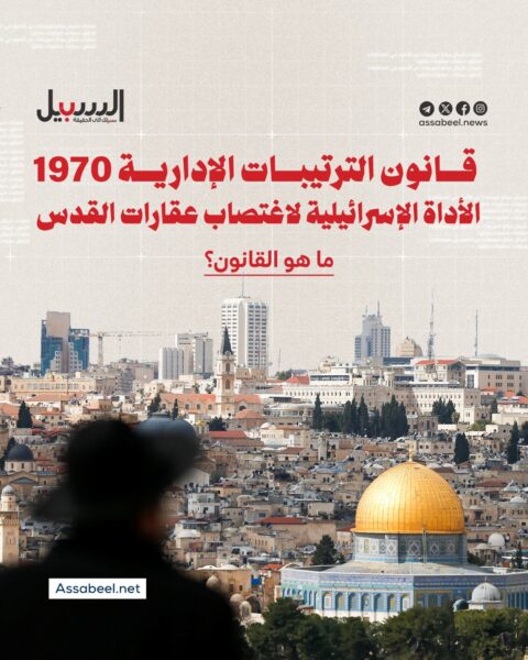 قانون الترتيبات الإدارية 1970… الأداة الإسرائيلية لاغتصاب عقارات القدس