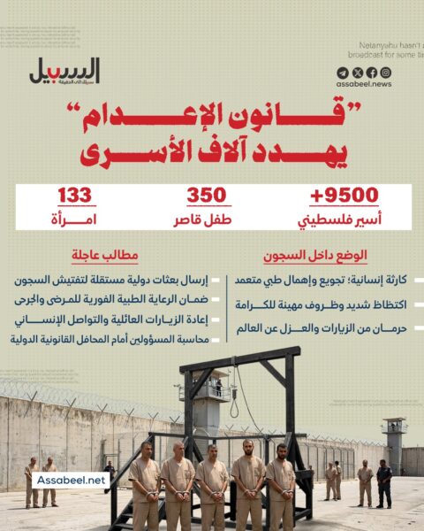 “قانون الإعدام” يهدد آلاف الأسرى