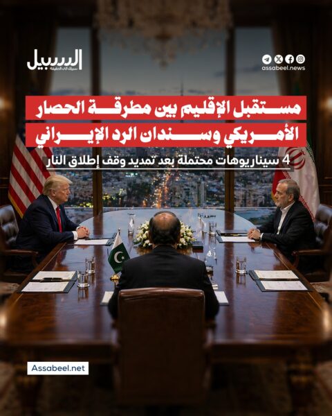 مستقبل الإقليم بين مطرقة الحصار الأمريكي وسندان الرد الإيراني