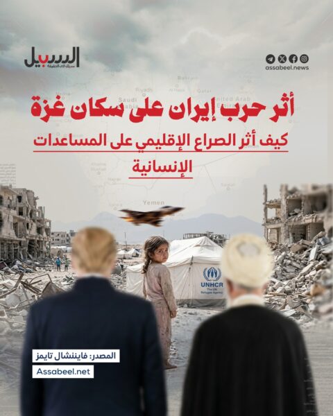 أثر حرب إيران على سكان غزة… كيف أثر الصراع الإقليمي على المساعدات الإنسانية؟