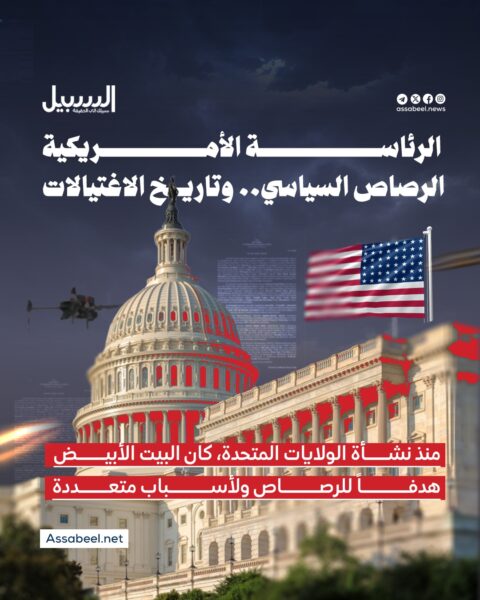 الرئاسة الأمريكية… الرصاص السياسي وتاريخ الاغتيالات