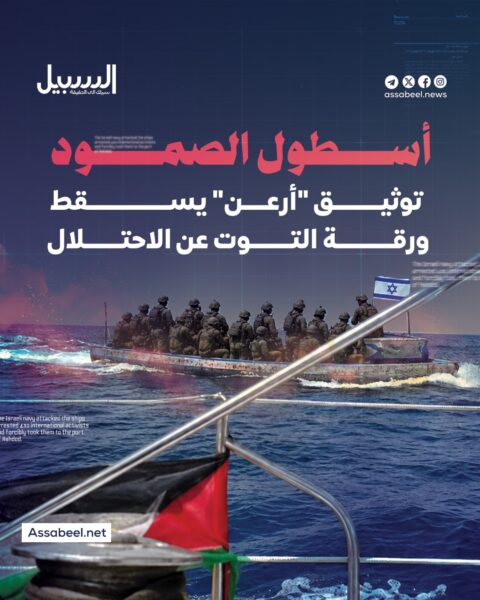 أسطول الصمود.. توثيق “أرعن” يُسقط ورقة التوت عن الاحتلال