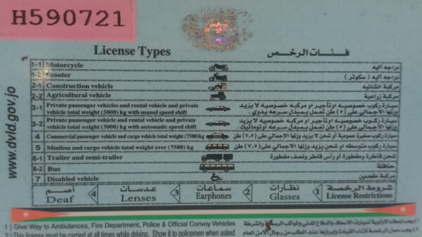 اعتماد الرخص والوثائق الإلكترونية وإيقاف إصدار الرخصة البلاستيكية اعتباراً من هذا التاريخ