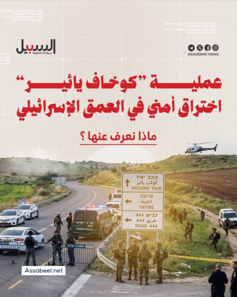 عملية “كوخاف يائير” اختراق أمني في العمق الإسرائيلي… فما تعرف عنها؟!