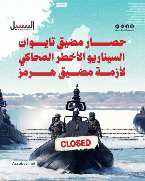 حصار مضيق تايوان… السيناريو الأخطر المحاكي لأزمة مضيق هرمز