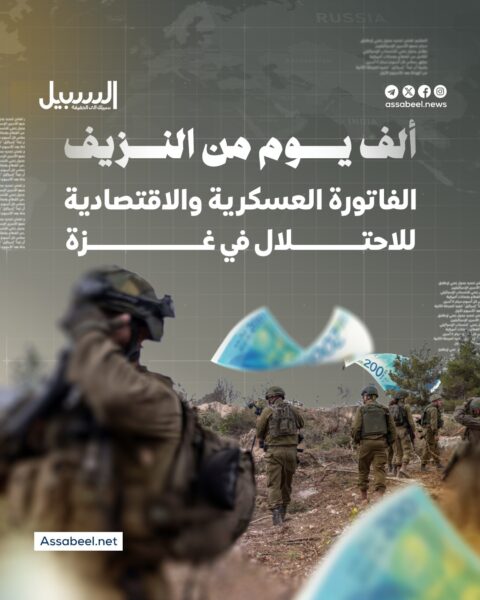 ألف يوم من النزيف.. الفاتورة العسكرية والاقتصادية للاحتلال في غزة