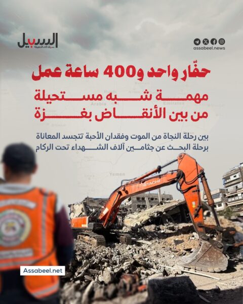 حفّار واحد و400 ساعة عمل.. مهمة شبه مستحيلة من بين الأنقاض بغزة