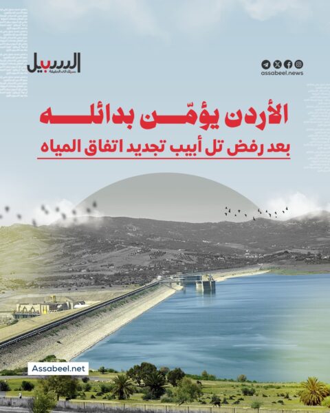 الأردن يؤمن بدائله بعد رفض “تل أبيب” تجديد اتفاق المياه