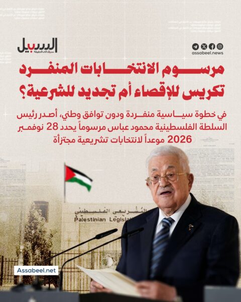 مرسوم الانتخابات المنفرد… تكريس للإقصاء أم تجديد للشرعية؟