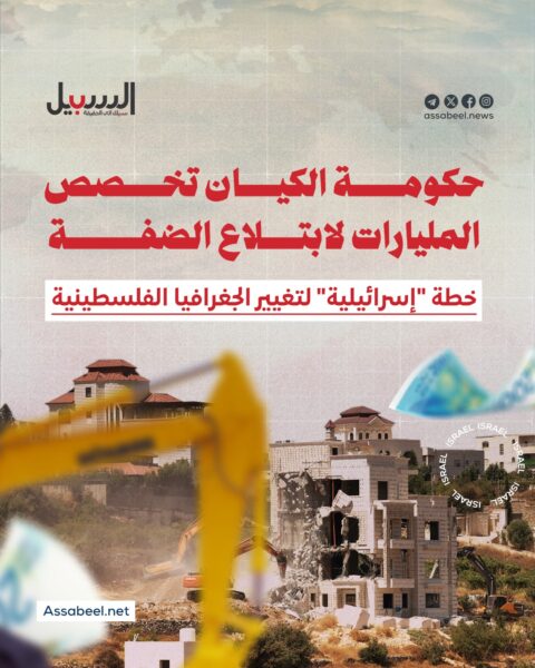 حكومة الكيان تخصص المليارات لابتلاع الضفة