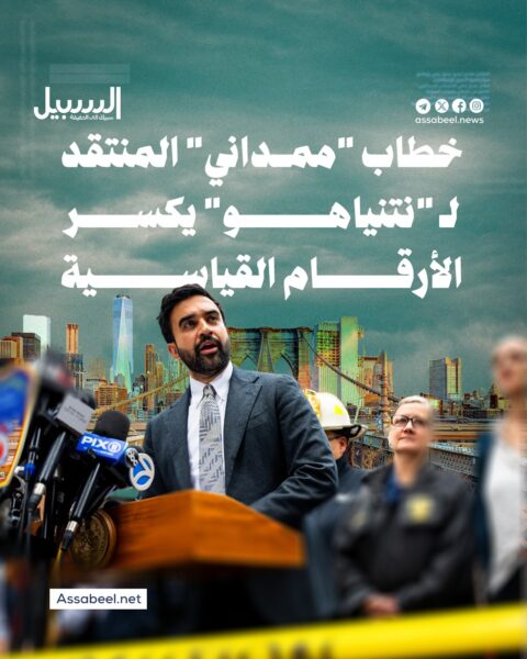 خطاب ممداني المنتقد لنتنياهو يكسر الأرقام القياسية